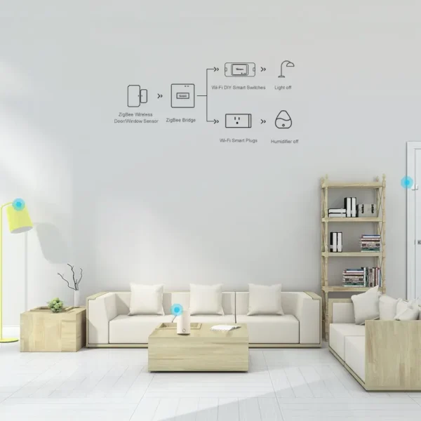 Sensor de Puerta/Ventana Sonoff SNZB-04