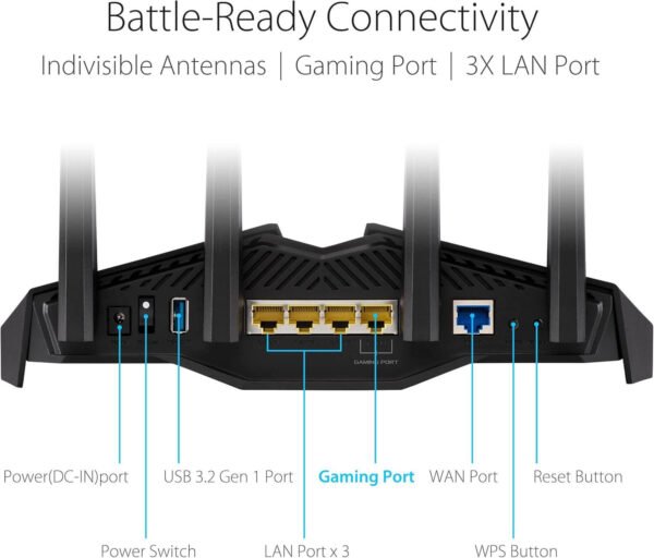 Router Asus RT-AX82U WiFi6 2Band