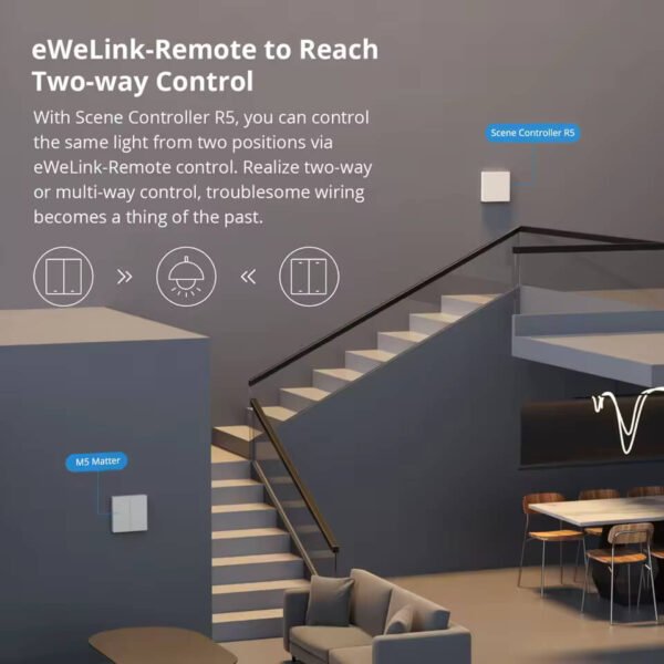 Interruptor de escenas Sonoff Matter M5