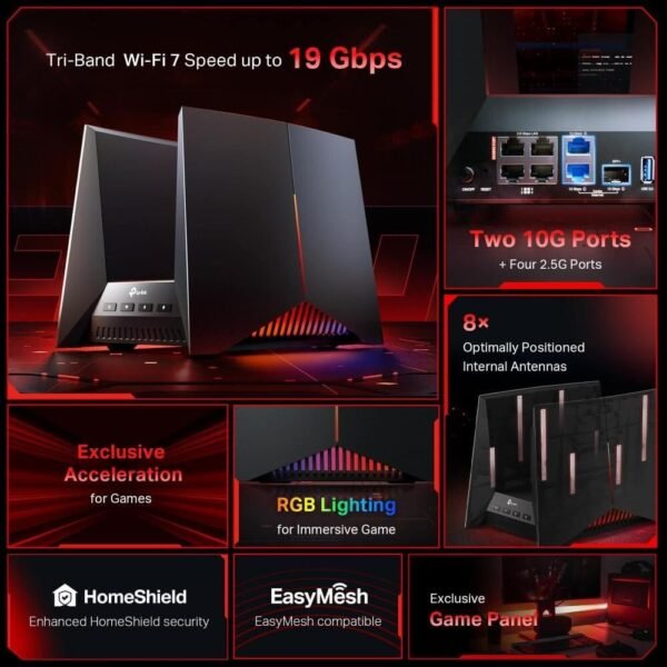 Router TP-Link B19000 WiFi7 3Band